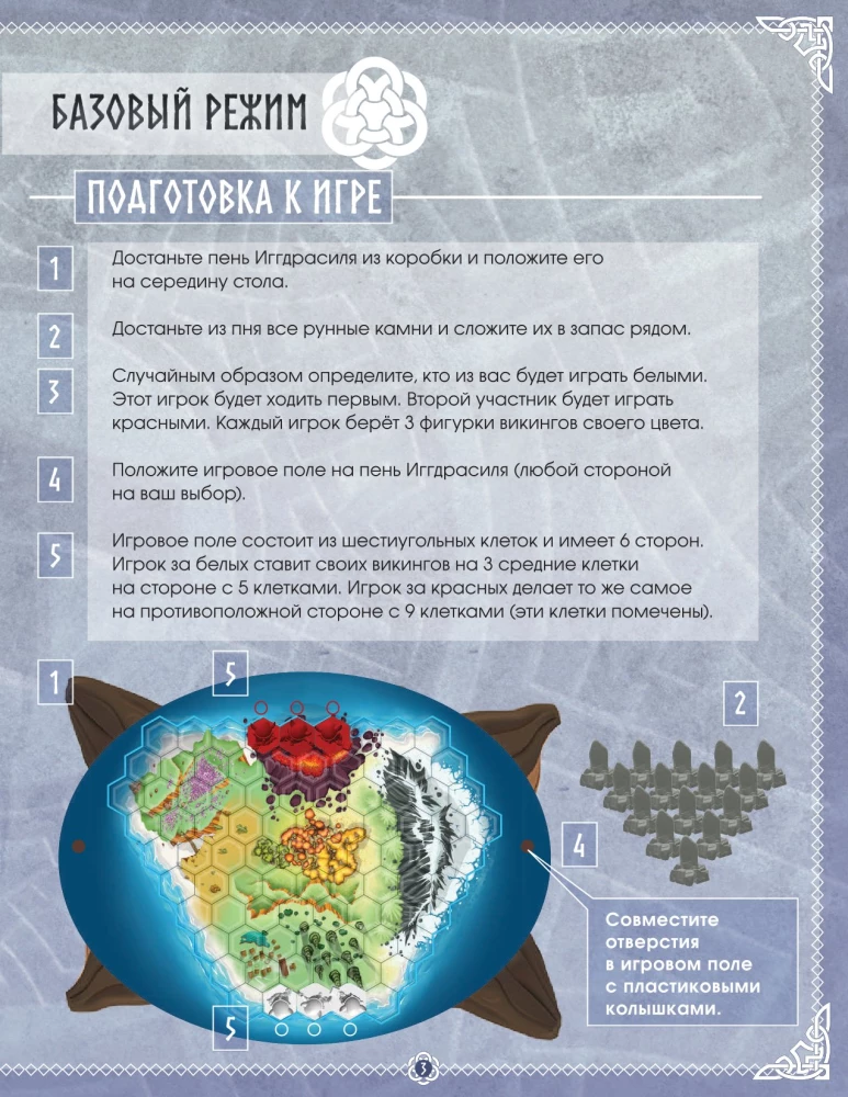 Galda spēle - Ragnaroka akmeņi